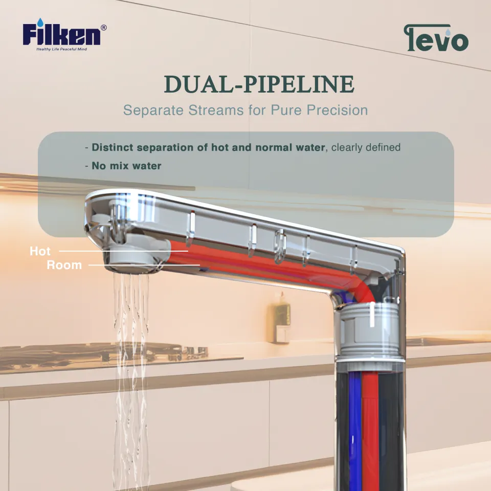 SG Water Dispenser