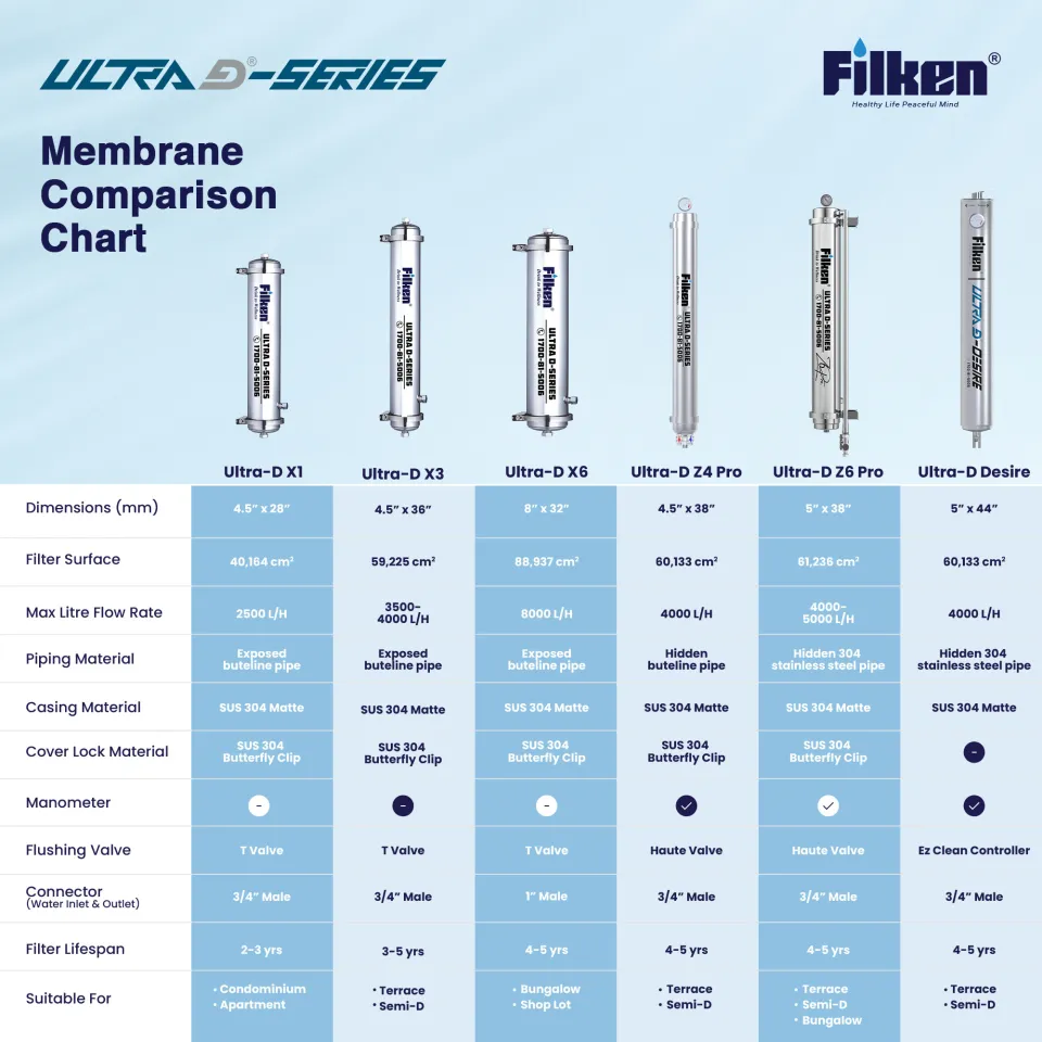 Filken