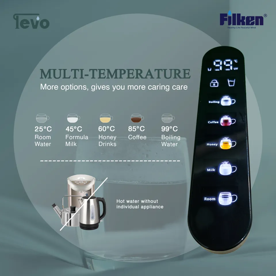 Baby Formula Water Dispenser Filter