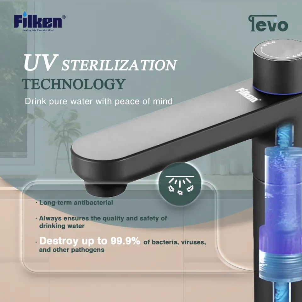 KL Filter Installation 2026