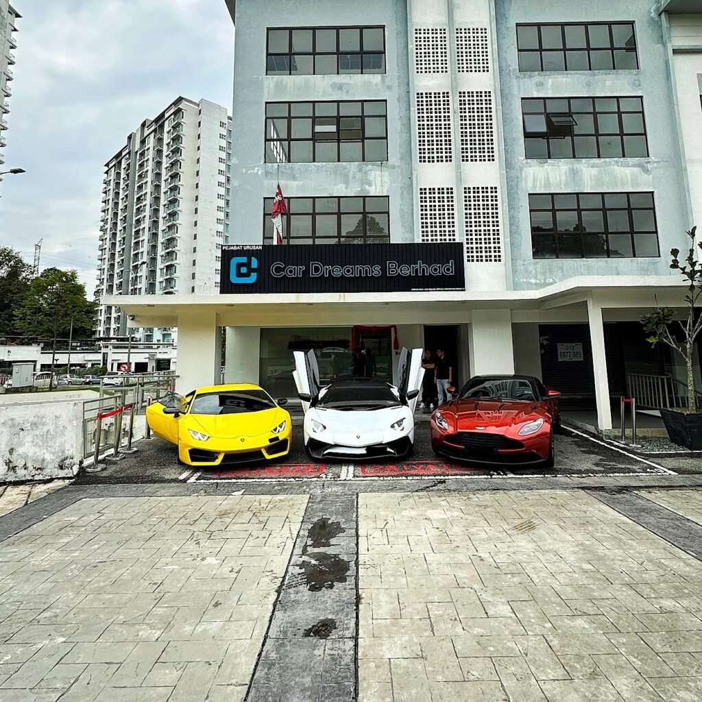 Lamborghini Urus Rental KL