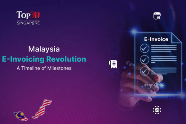 E-invoicing Malaysia 2026