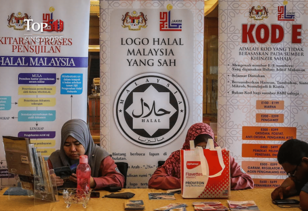 Halal Certification Process